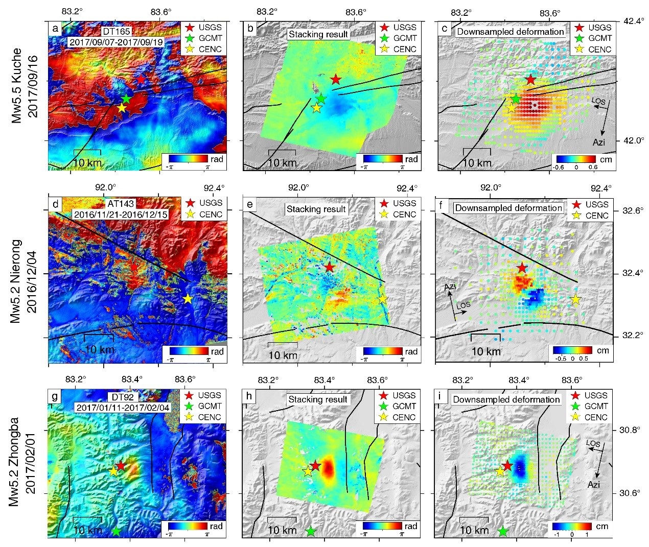 Research - SAR Imaging Geodesy@PKU